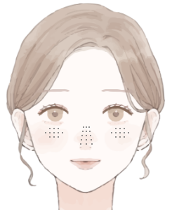 毛穴